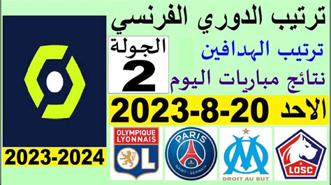 الدوري الفرنسي 2023–24 scores